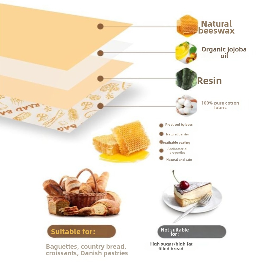 New Reusable Beeswax Bread Bag - огляд і ціна Reusable Bag